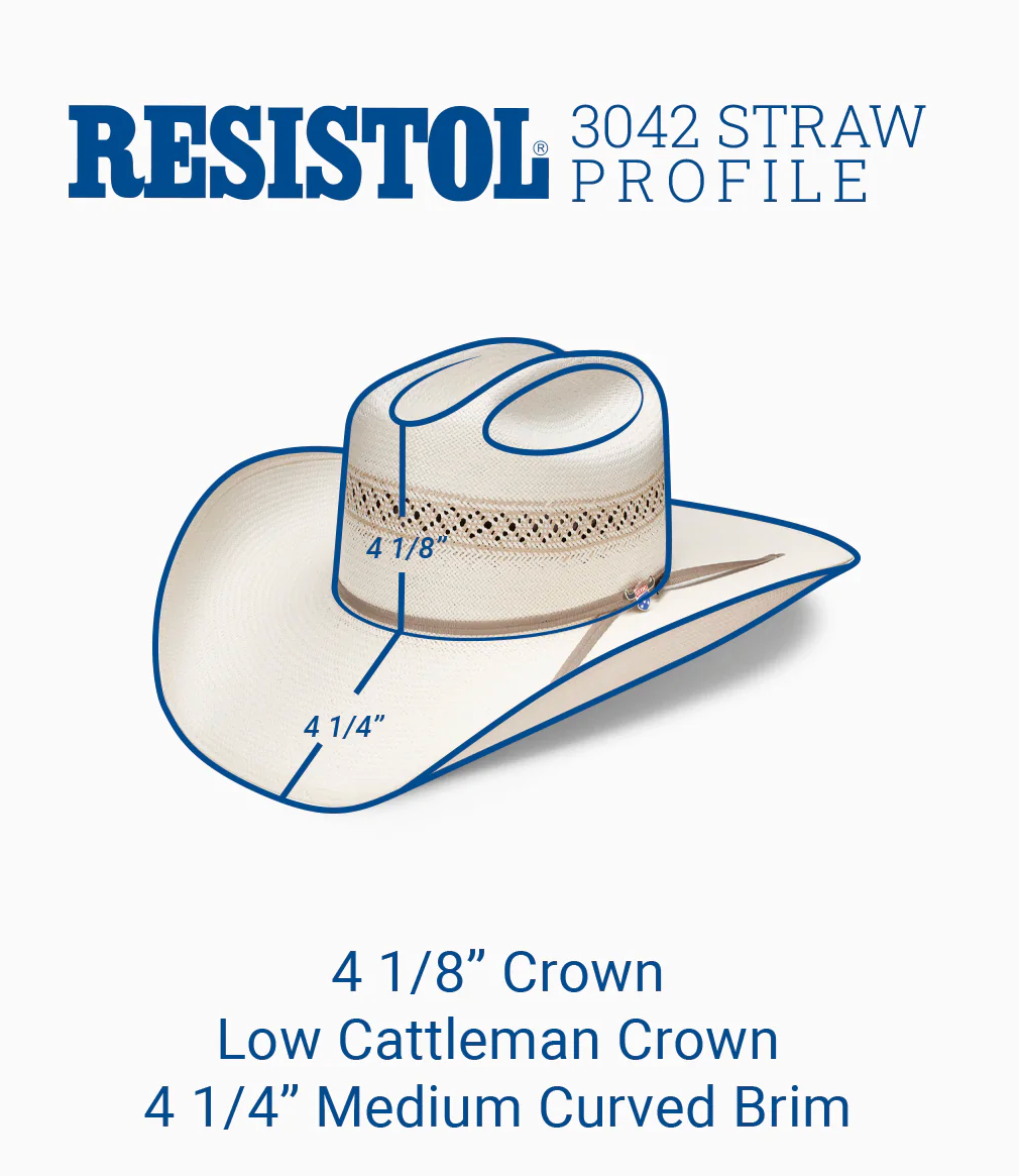 20X Wildfire 30 Profile - USTRC Cowboy Hat