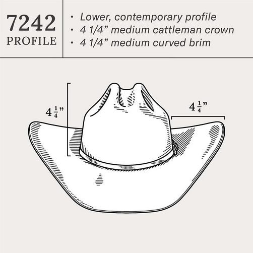 Screenshot 2024-09-19 at 09-14-43 Duncan 4X Cowboy Hat Stetson